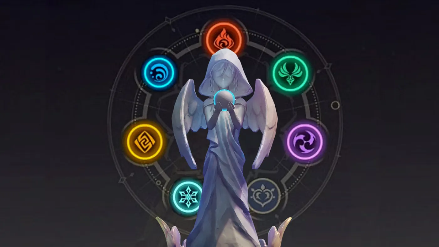 The Seven Elements for Seven Archons — Image from miHoyo