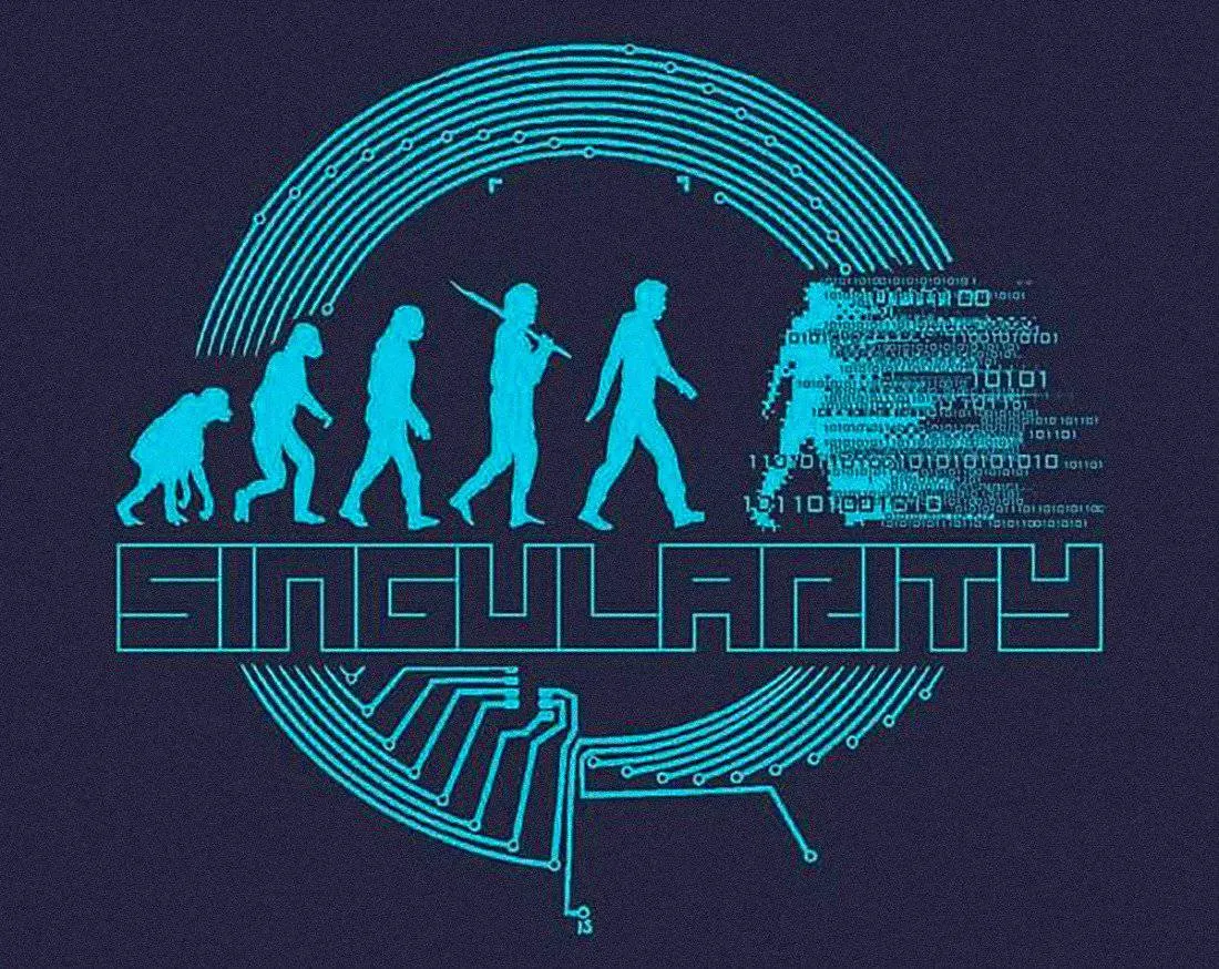 Image: “Singularity March of Progress” parody graphic. Artist unknown (widespread web source / open print-on-demand asset). Parody based on Rudolph Zallinger’s 1965 illustration ‘The March of Progress’.